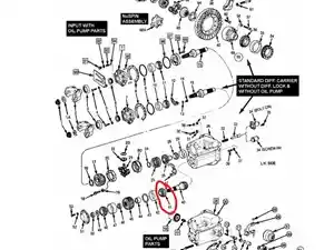 One Stop Truck N Parts | Your Trusted Source for Quality Truck Parts