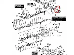 One Stop Truck N Parts | Your Trusted Source for Quality Truck Parts