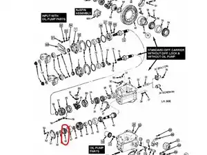 One Stop Truck N Parts | Your Trusted Source for Quality Truck Parts