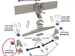 One Stop Truck N Parts | Your Trusted Source for Quality Truck Parts